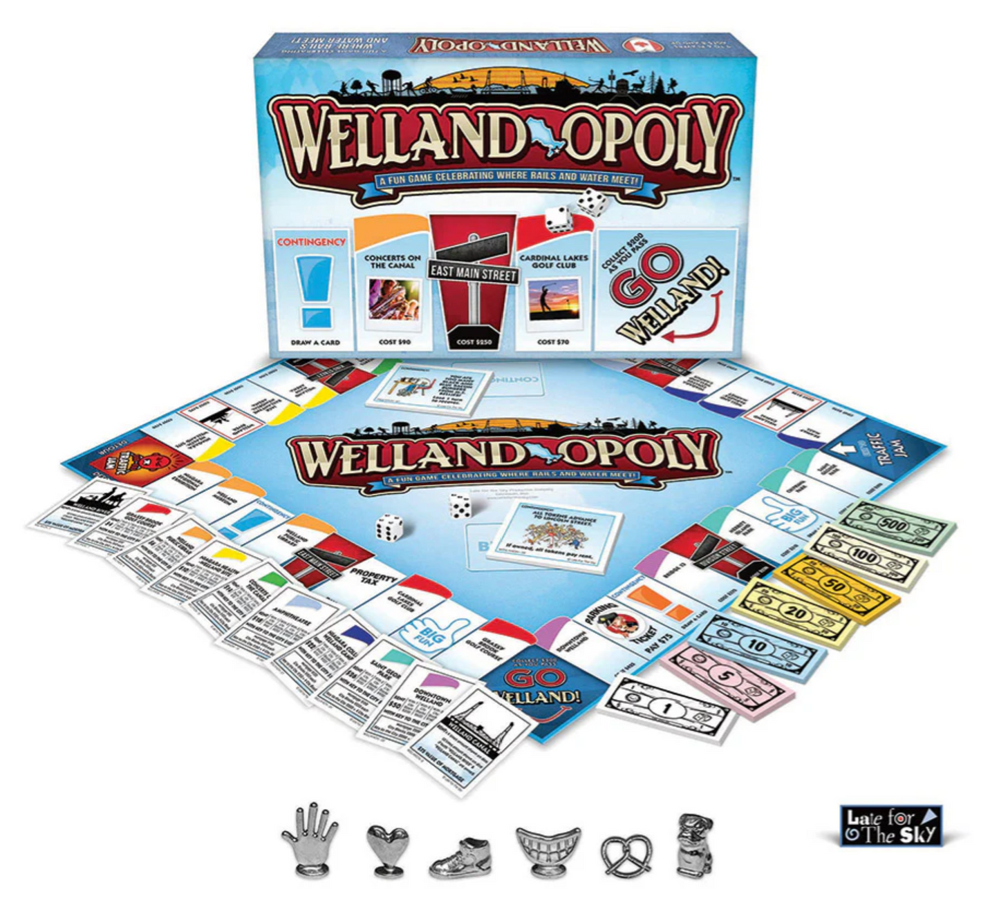 Welland-Opoly